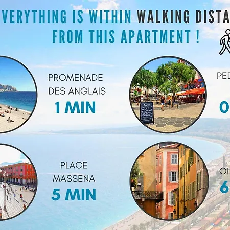 Nestor&jeeves - Thais - - Very Close Sea - Pedestrian Zone *